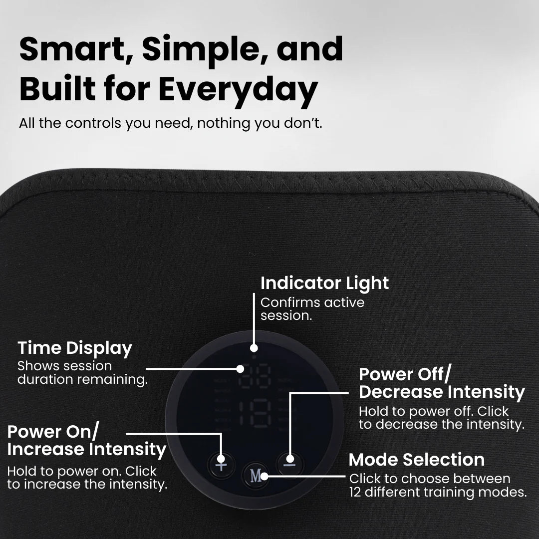 BurnLab Ultra Stimulator™