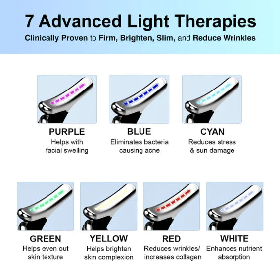 7-in-1 Red Light Facial Massager™