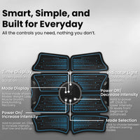 BurnLab Muscle Stimulator Transformation™