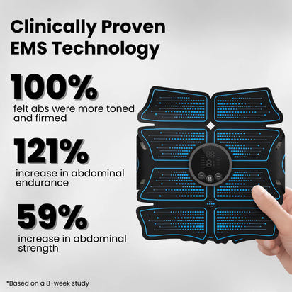 BurnLab Muscle Stimulator Transformation™