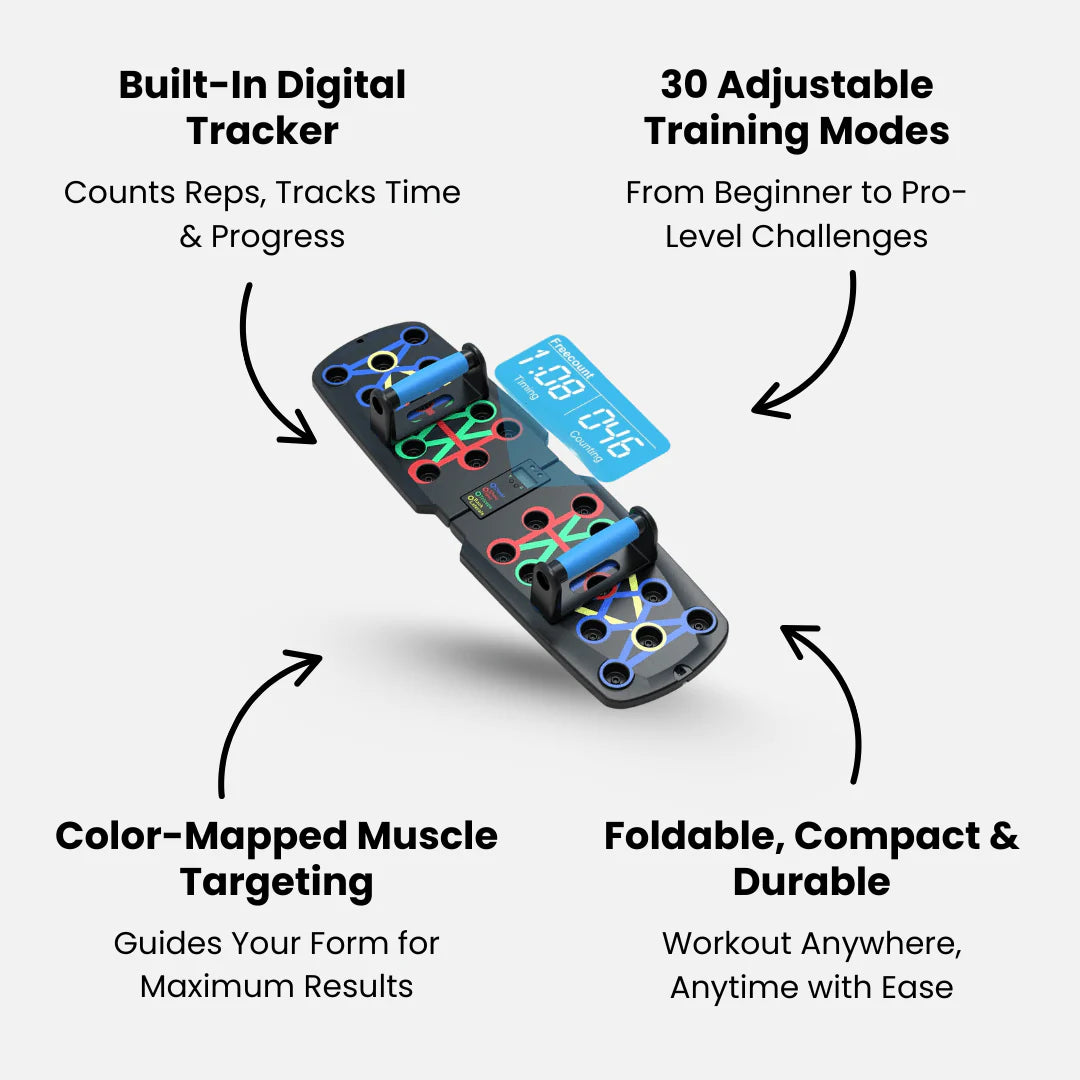 30-in-1 Digital Push-Up Board™
