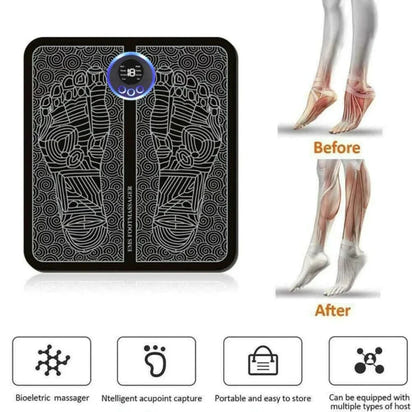 BurnLab Foot Massager™