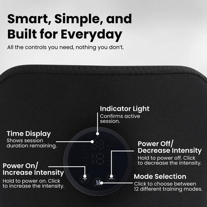 BurnLab Ultra Stimulator™