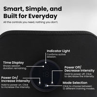 BurnLab Ultra Stimulator™