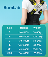 BurnLab Adjustable Support Brace™