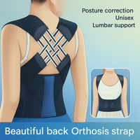 BurnLab Adjustable Support Brace™