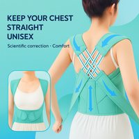 BurnLab Adjustable Support Brace™