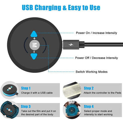 BurnLab Muscle Stimulator Transformation™
