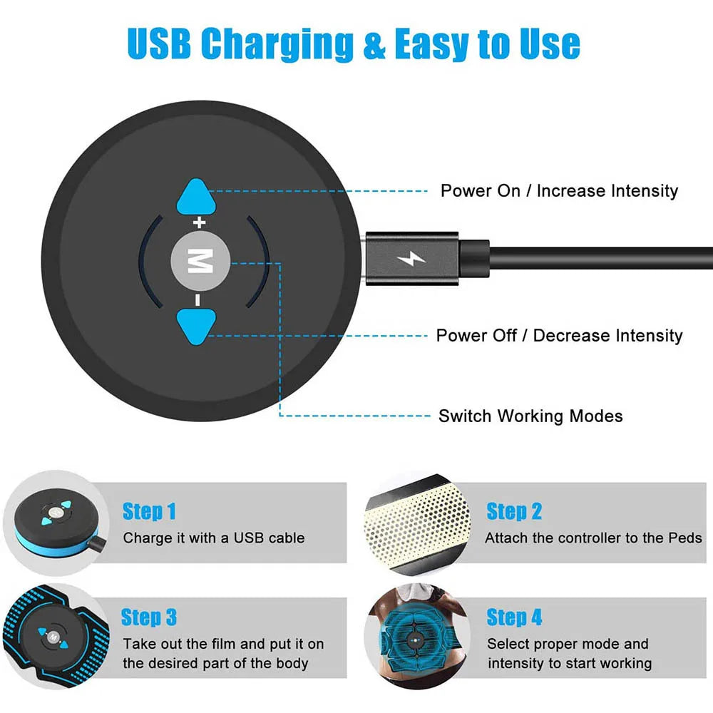 BurnLab Muscle Stimulator Transformation™