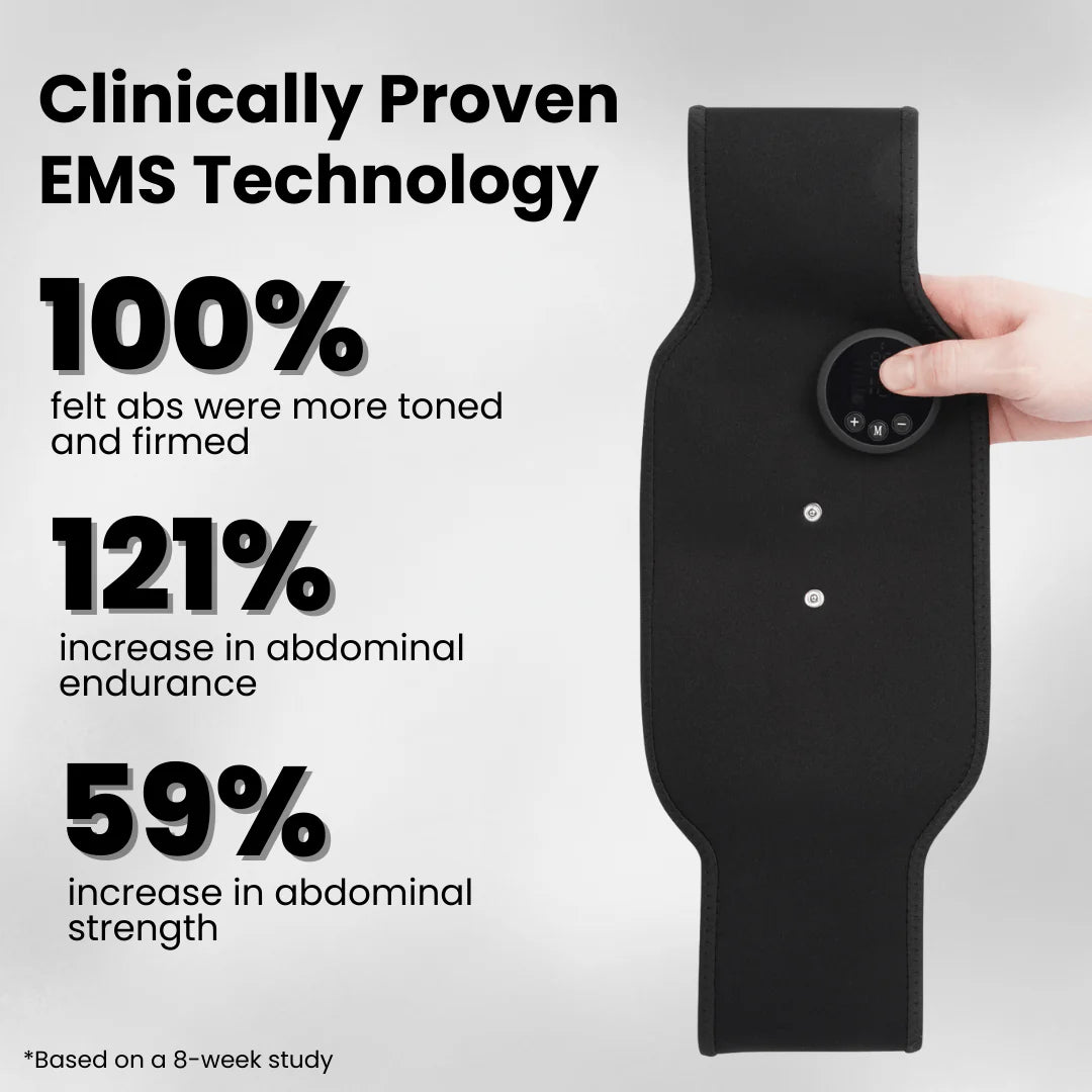 BurnLab Ultra Stimulator™