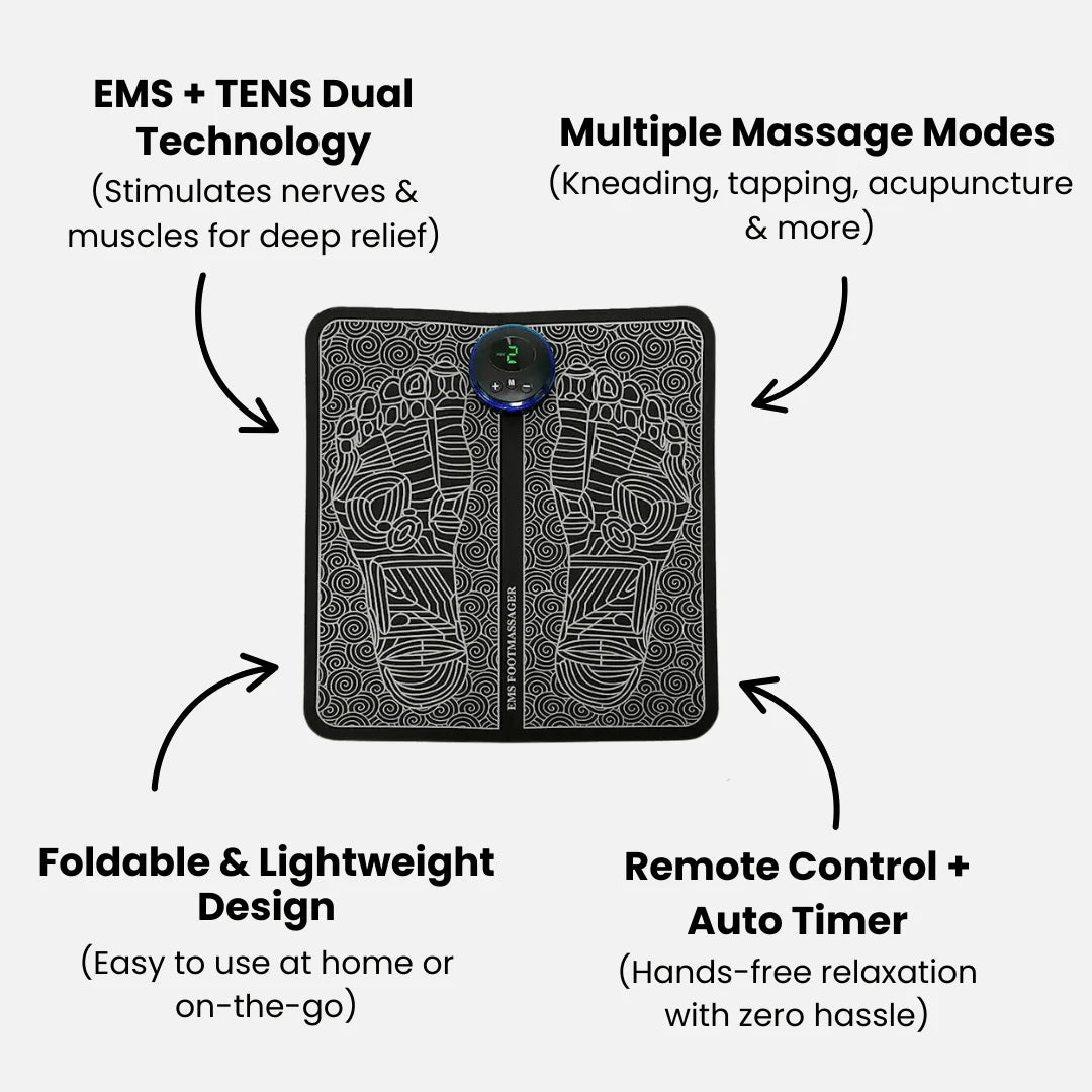 BurnLab Foot Massager™