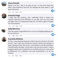 BurnLab Muscle Stimulator Transformation™