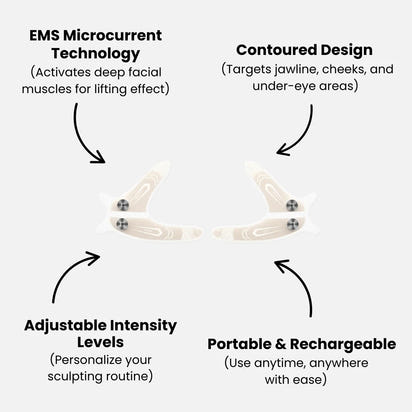 Facial Muscle Stimulator™