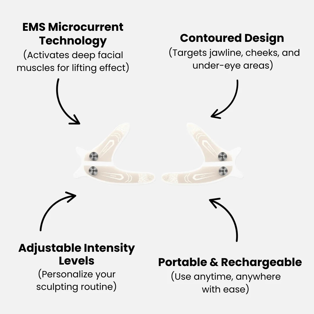 Facial Muscle Stimulator™