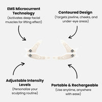 Facial Muscle Stimulator™