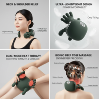 BurnLab Wireless Neck & Shoulder Massager™